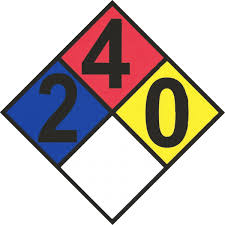 visual of an OSHA hazardous material placard