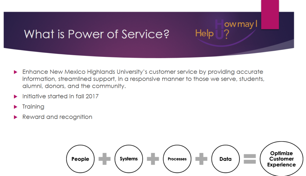 slide about What is Power of Service?